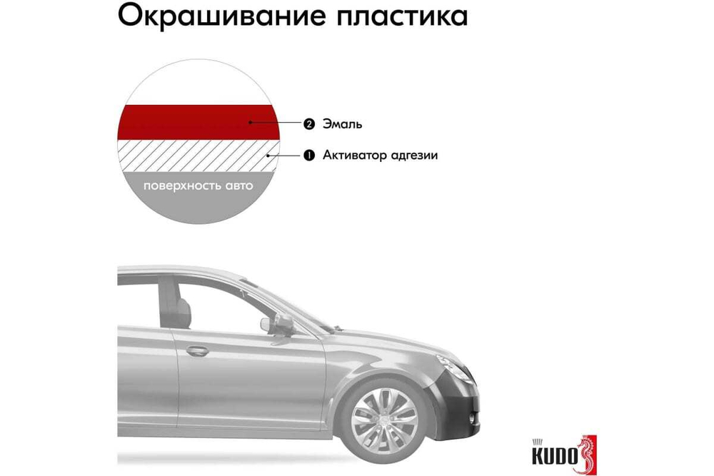 Эмаль алкидная ВАЗ Kudo 1015 Красный (520мл) аэрозоль