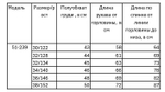 Пальто демисезонное сатин софт для девочки 7-12 лет Милашка Сьюзи