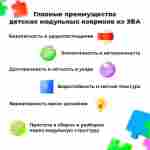 ЭВА-плитка жёлто-синяя 100×100×2 см - мягкий коврик-пазл, ромбы, 50 шт