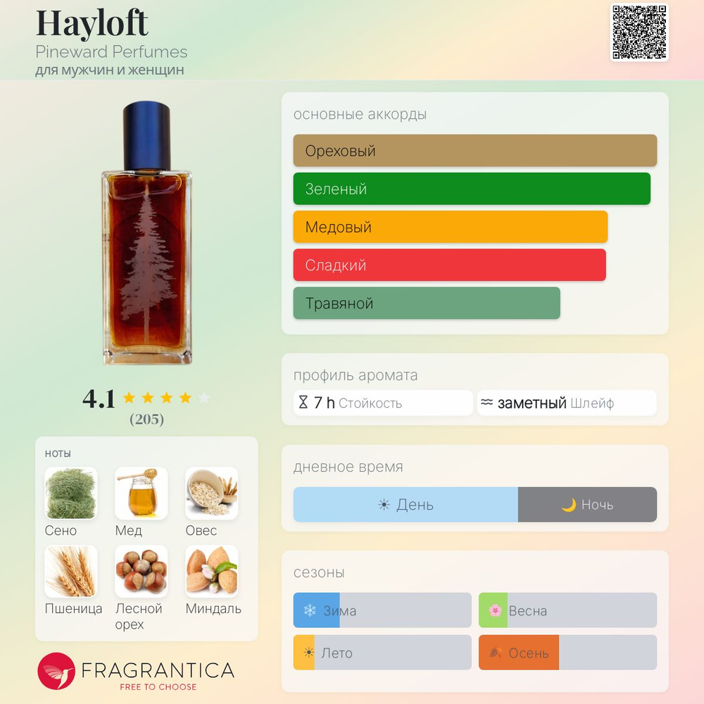 Pineward Hayloft 32 мл