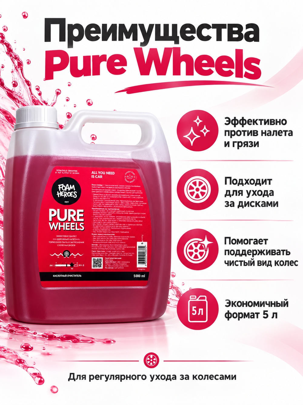 Foam Heroes Pure Wheels концентрированный очиститель шин и дисков, 3л