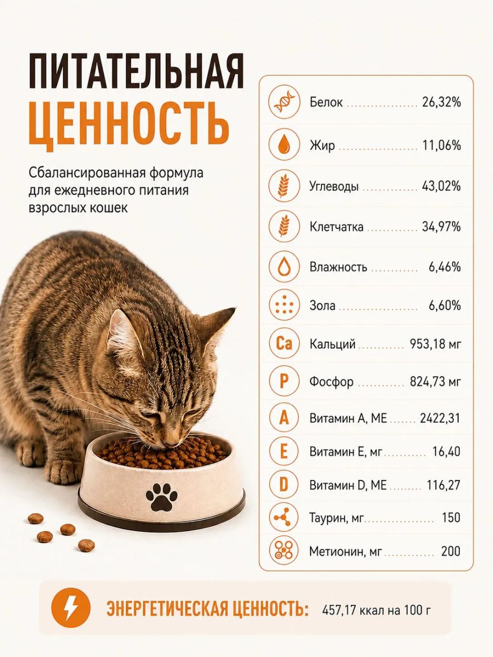 Сухой корм Shelly для взрослых кошек мясное ассорти с ягодами