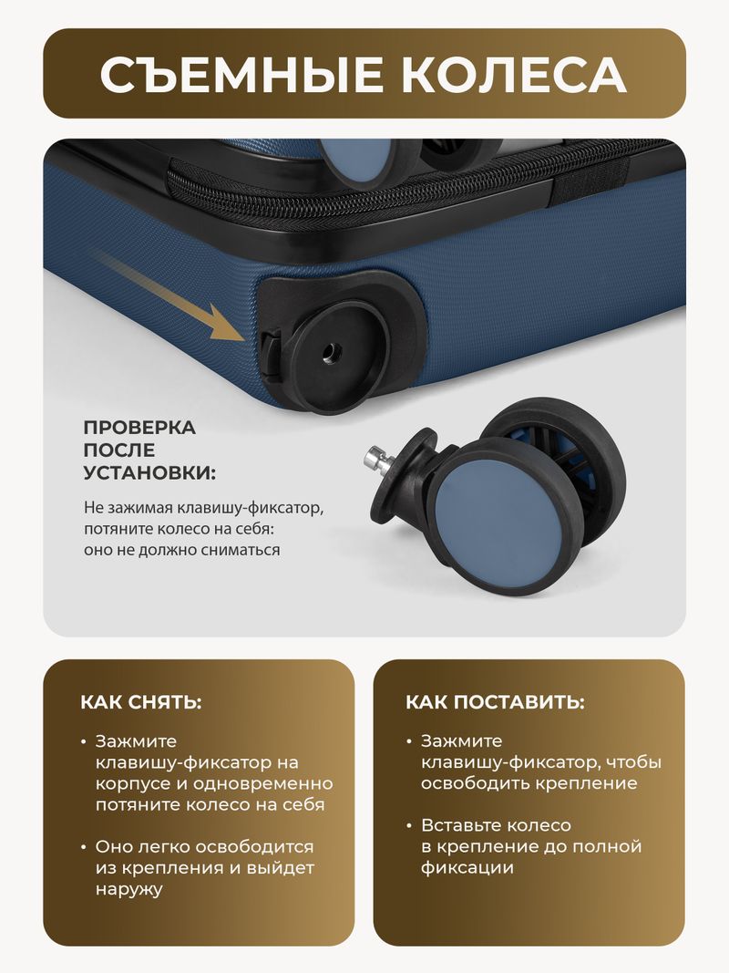 Набор S/M ручная кладь и средний Темно-синий