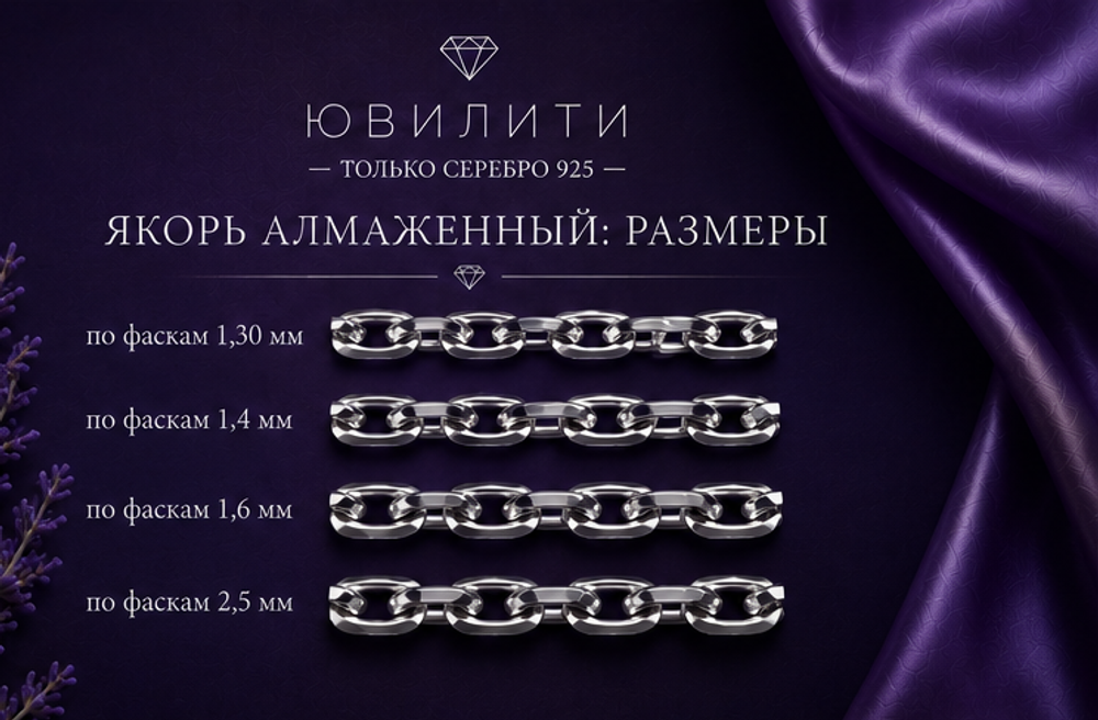 Якорь алмаженный по фаскам 2,5 мм