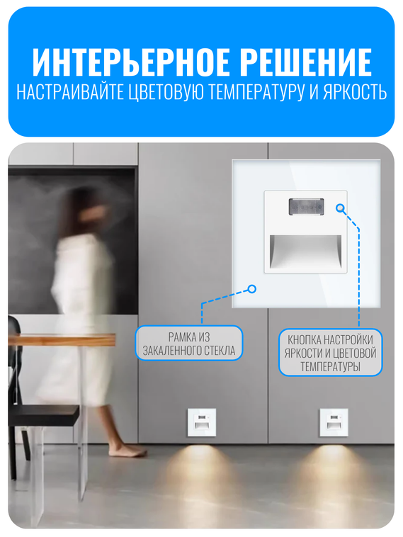 Светильник встраиваемый с датчиком движения Smart Aura серия Classic с рамкой из стекла