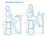 Табурет барный пластиковый, Siesta Contract Gim, оранжевый