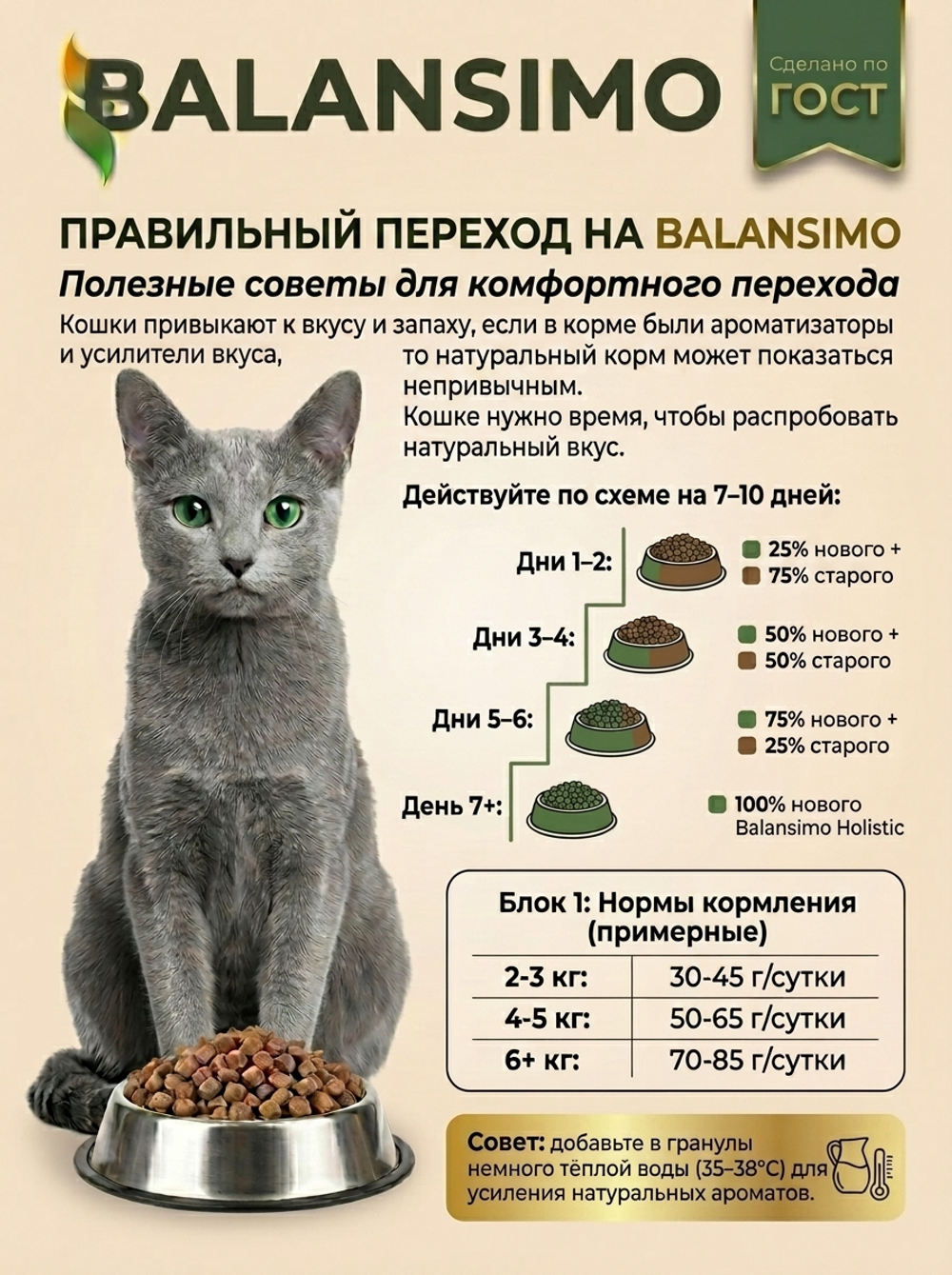 Сухой корм холистик для стерилизованных кошек и кастрированных котов Balansimo Holistic Sterilized Adult Cat индейка с ягодами 2 кг