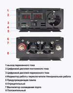 Инвертор 12V-220V 3000W черный RDDSPON евро розетка