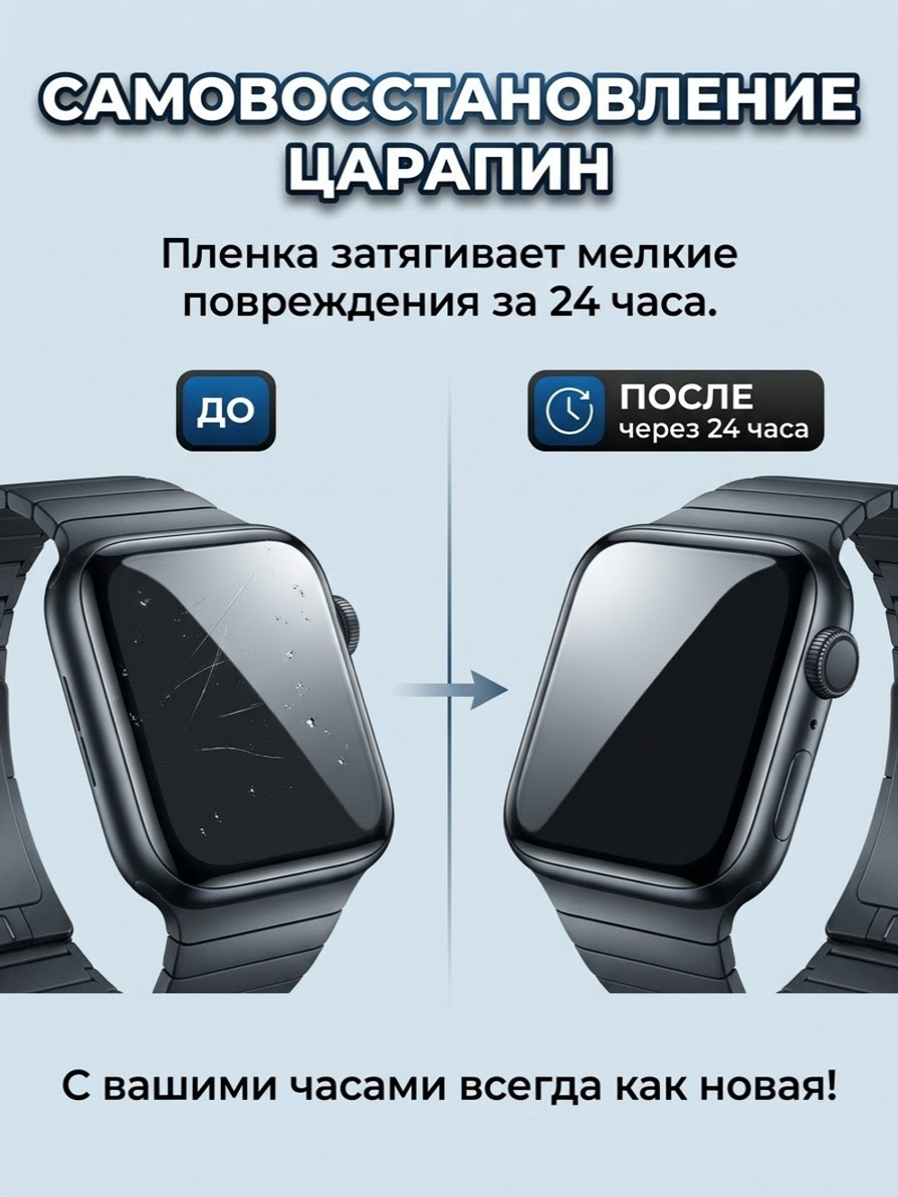 Гидрогелевая пленка для смарт-часов (любая модель) на заказ