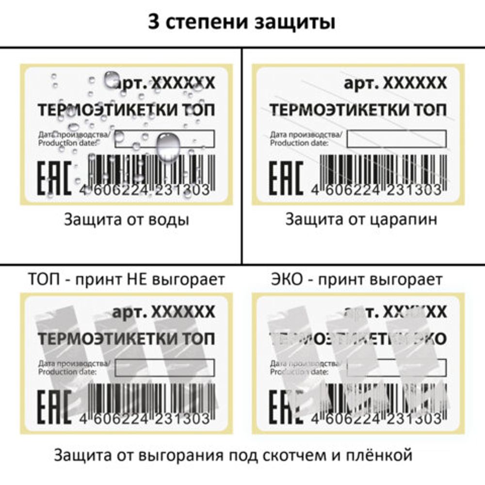 Термоэтикетки ТОП, 58х60 мм, 450 этикеток в ролике, ЗАЩИТА от влаги, царапин, STAFF, 118607