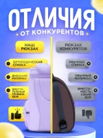 Рюкзак школьный единорог