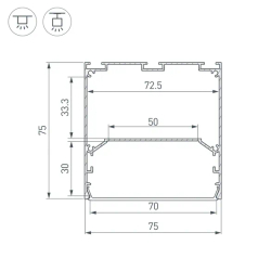 Профиль LINE-S-7575-3000 WHITE (Arlight, Алюминий) 041860
