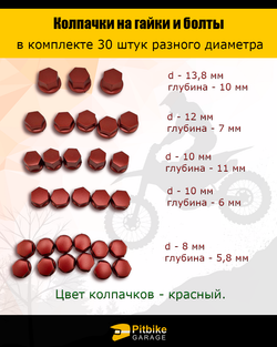 P++ Bt0 Декоративные колпачки на гайки и болты