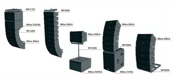 FBT MITUS 210MA - активный монитор, 600Вт динамик 2 по 10 дюймов