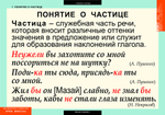 Комплект таблиц "Русский язык. Частицы и междометия" (7 таб.)