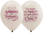Шар 14" "ПРИКОЛЫ" для девушек