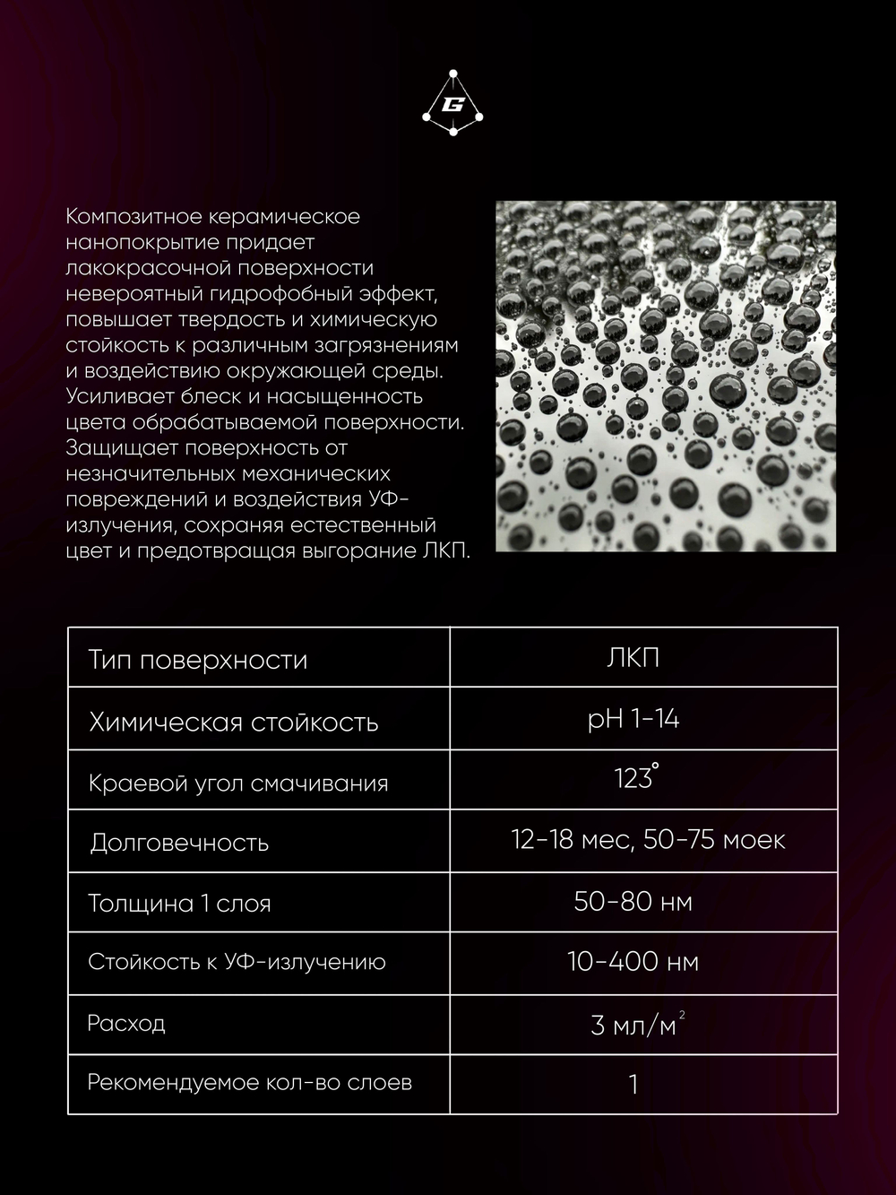 Композиционное нанопокрытие для автомобильных дисков