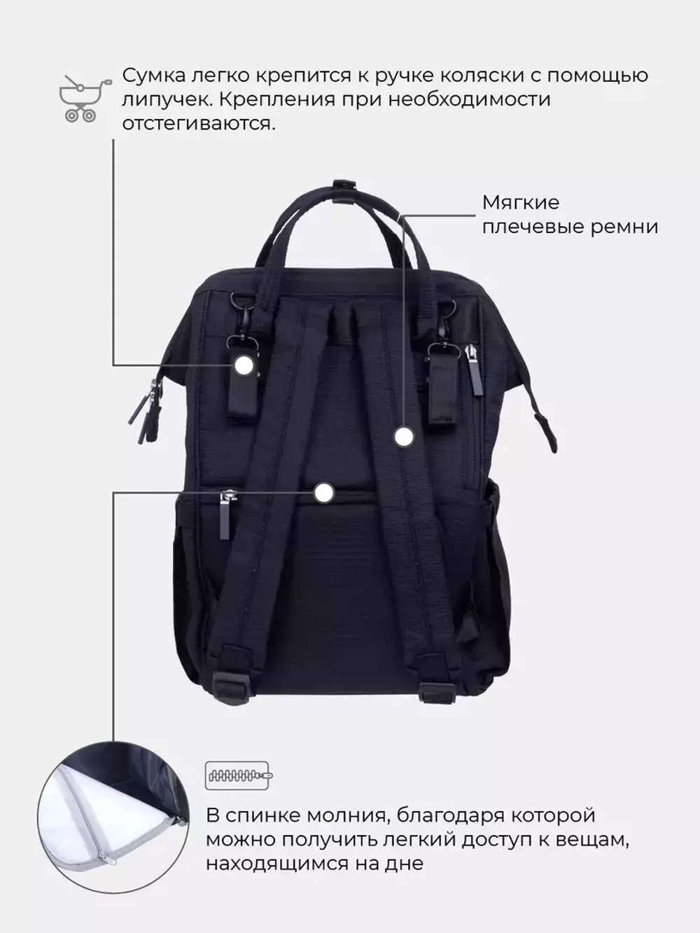 Сумка для мамы + шоппер RANT "Shopping Set" RB006 Midnight Black