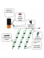 Заглушка ПНД для трубки ПНД, 100 штук, 16мм, капельный полив