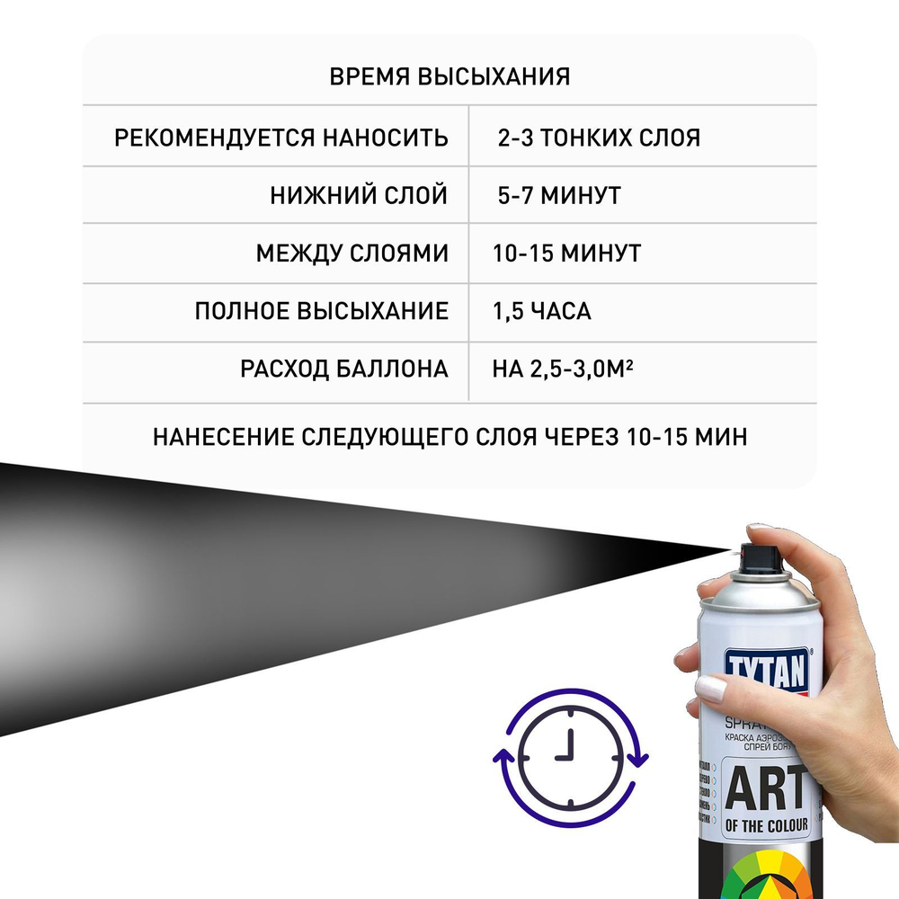 Краска аэрозольная праймер серый RAL 7031 Tytan Professional Art of the colour