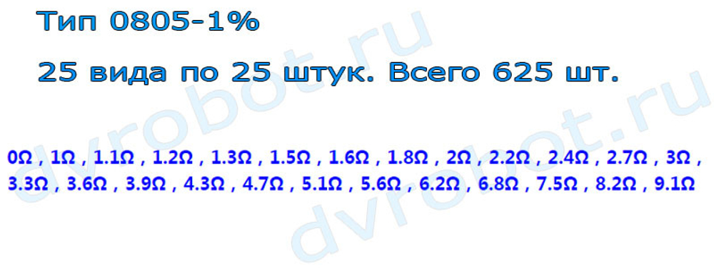 Набор 0805 SMD резисторов 0 Ом-9.1 Ом