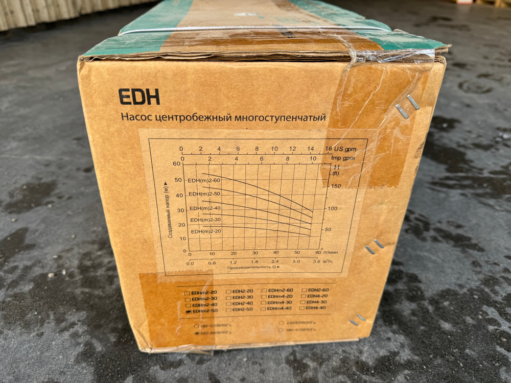 Многоступенчатый насос LEO модель EDHm2-50