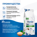 Корм для собак диетический Monge VetSolution Dog Obesity Обесити диета при избыточном весе 12 кг