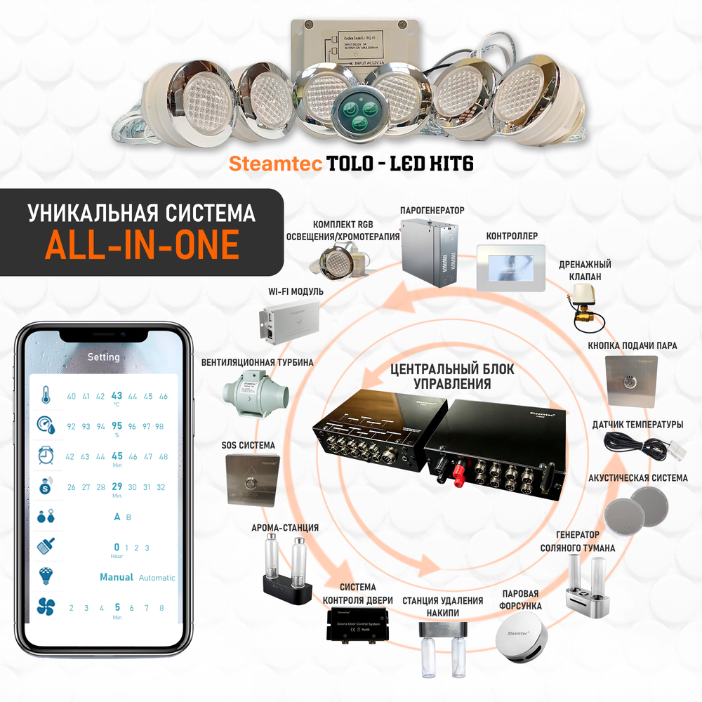 Комплект освещения(хромотерапия) Steamtec TOLO-LED01-kit3, 6 ламп