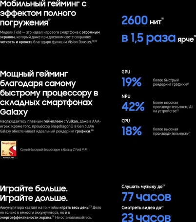 Смартфон Samsung Galaxy Z Fold6, 1 ТБ, белый