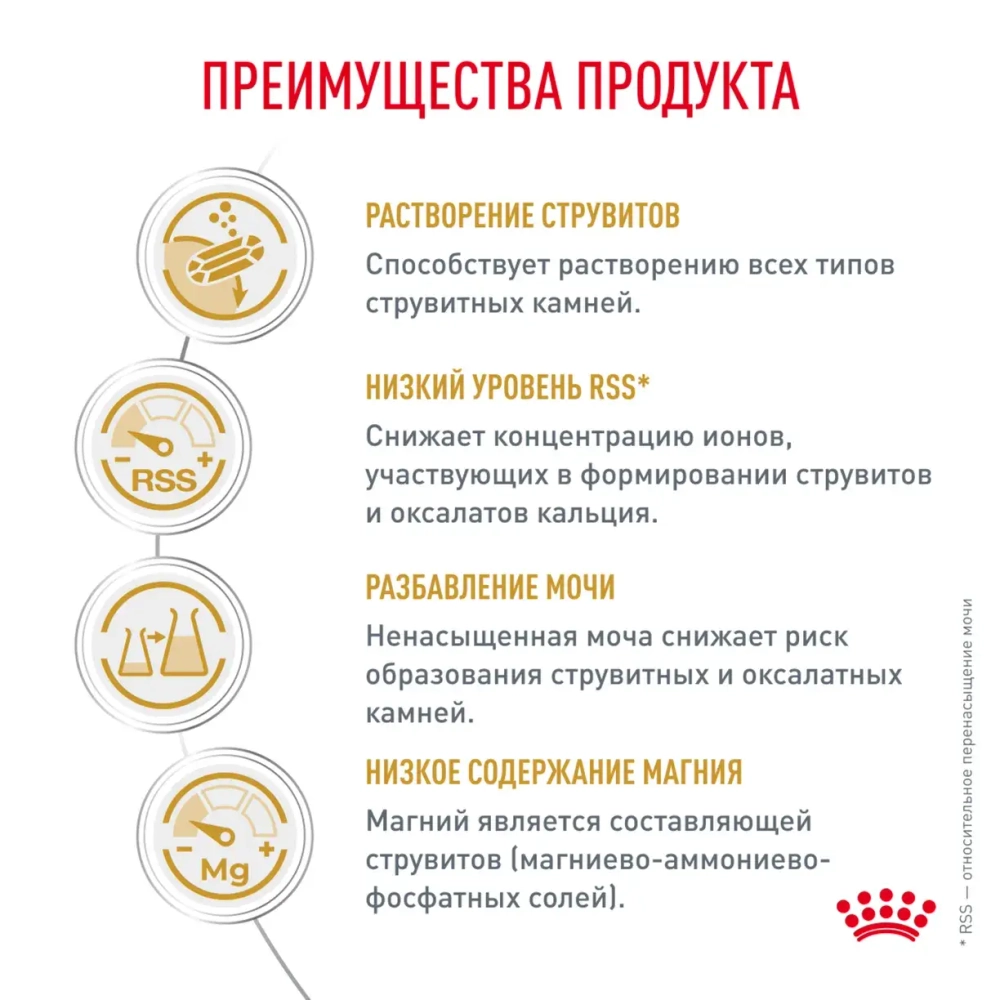 Корм Royal Canin Vet Urinary S/O Lp18 для собак при заболеваниях дистального отдела мочевыделительной системы 2кг