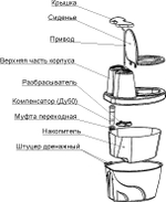 Туалет торфяной "Rostok" ЭкоПром Rostok(79x62x82см;зеленый) - арт.555755
