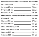 Комплект Альфа №5B