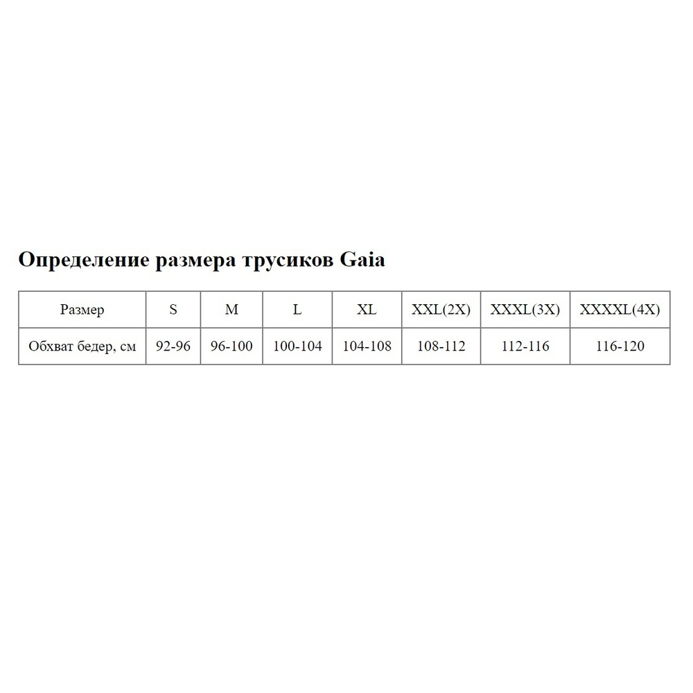 Трусики-слипы Keto со средней линией талии (Размер: XL) (Цвет: белый)