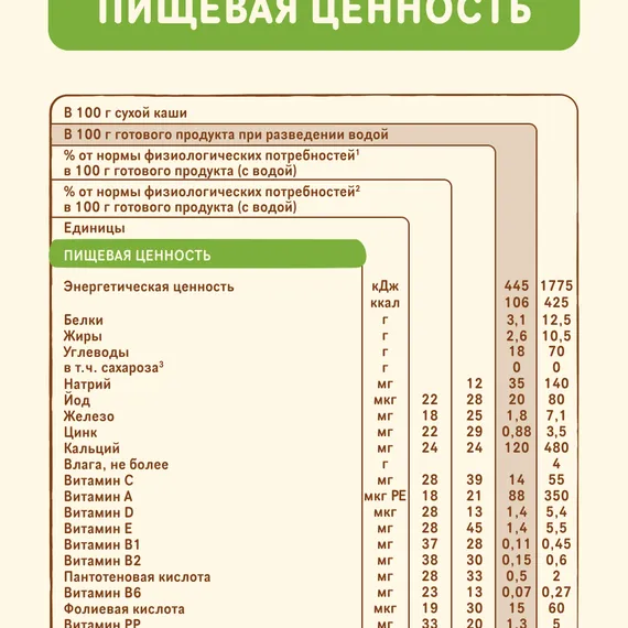 Каша рисовая молочная Nestle Яблоко 200г