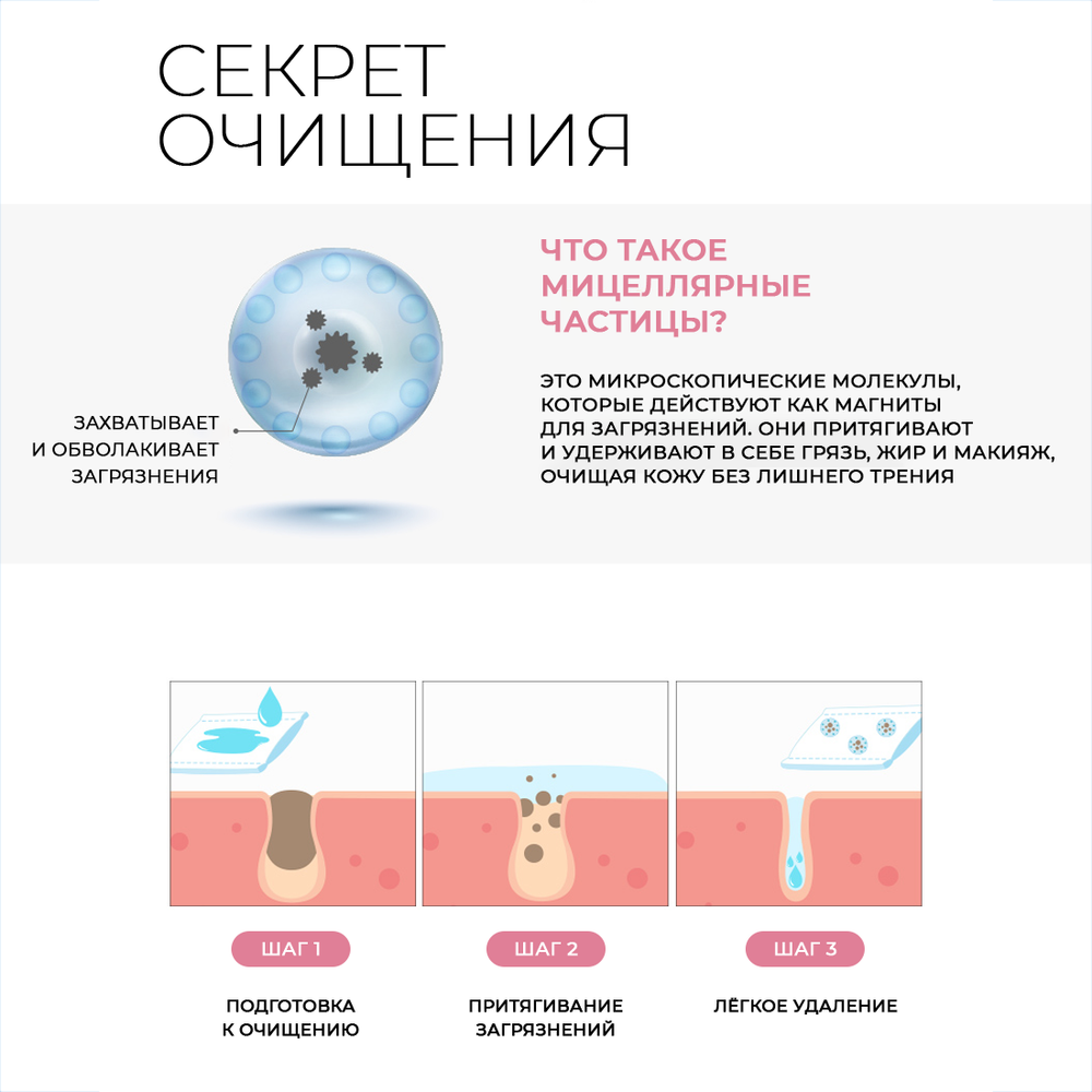 Очищающая вода JMsolution Skin Boost GlutathioneMicellar Cleansing Water с глутатионом , 500 мл