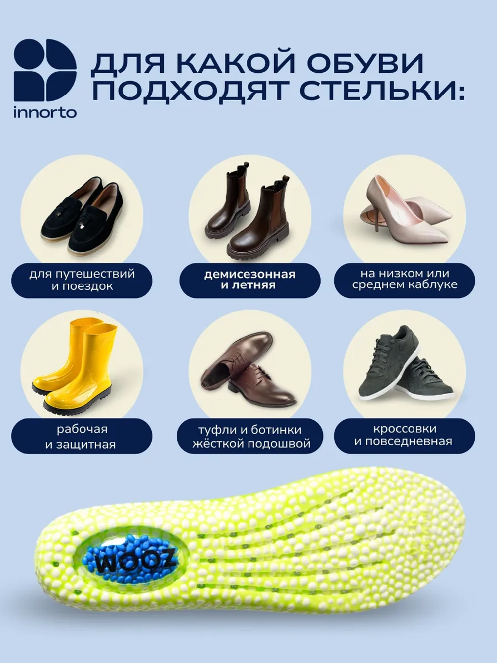 Стельки при пяточной шпоре