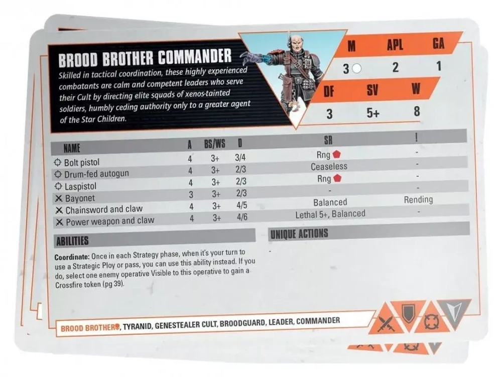 Kill Team: Termination