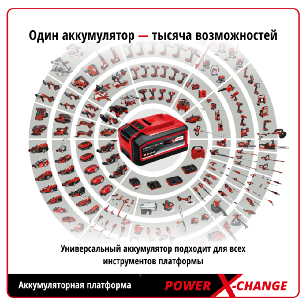 Газонокосилка аккумуляторная 18V Einhell PXC GE-CM 30см, 1 АКБ 3Ач и ЗУ