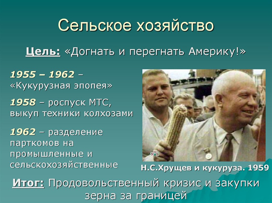 Социально-экономическое развитие СССР в 1920-х -1930-х гг.