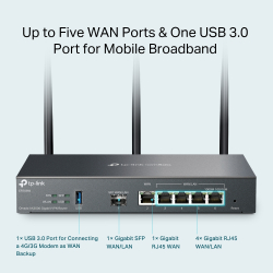 Маршрутизатор TP-Link Omada ER706W