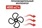 Пушка тепловая электрическая 5 кВт QUATTRO ELEMENTI QЕ-5000 E 248-559