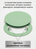 Вентиляционная Решетка РДК 100 Мята