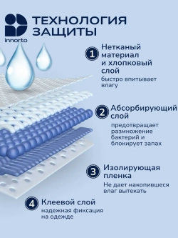 Вкладыши прокладки от пота для подмышек 62154-20