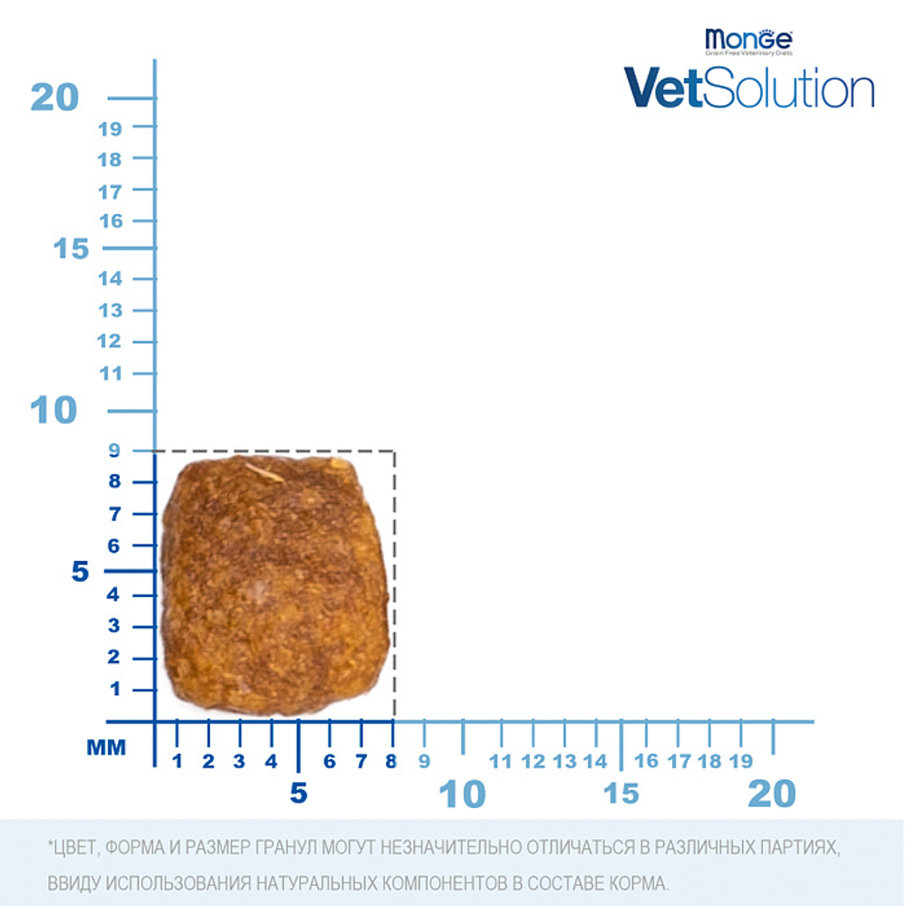 Диетический корм Monge VetSolution Cat Renal Ренал для кошек при ХПН 1,5 кг