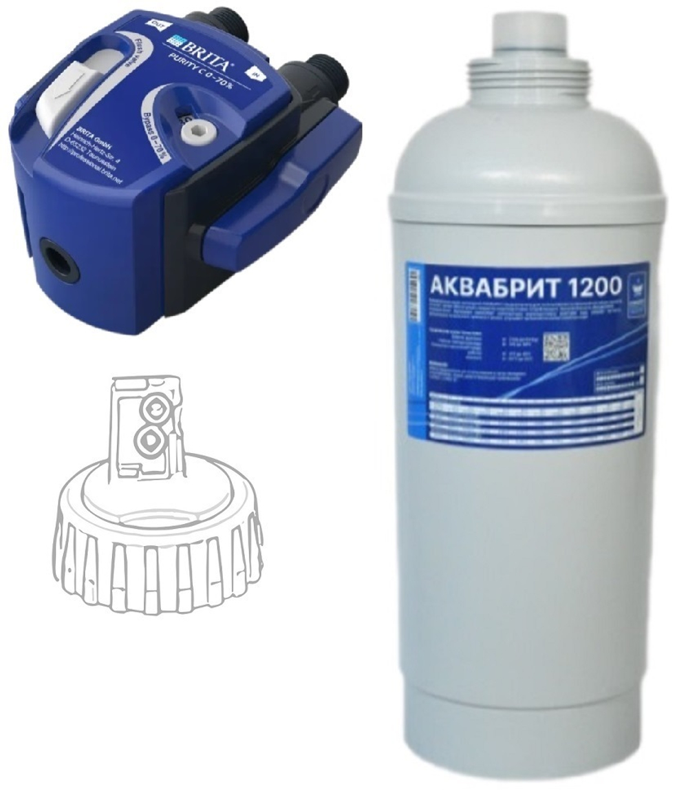 Фильтр многоступенчатой очистки воды АКВАБРИТ АБ-1200 bypass 0-70%