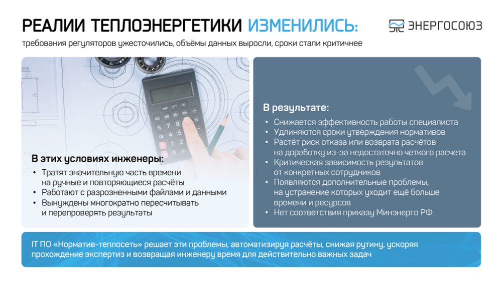 Обновление или продление IT ПО "Норматив-теплосеть. Эксперт", неискл право использ руб/год, цена от