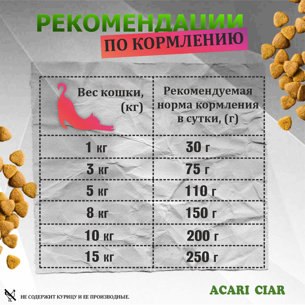 Acari Ciar А КЭТ Телятина