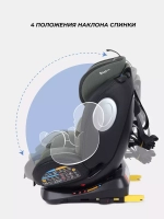Автокресло RANT basic YC06 "Twist pro" isofix группа 0+-1-2-3 (0-36 кг)