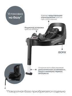 Автокресло 0+/1 Britax Roemer DUALFIX 5Z Classic Deep Black, до 18 кг, (61 до 105 см), черный