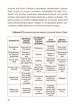 Новый герметизм. Магия XXI века для просветления и силы